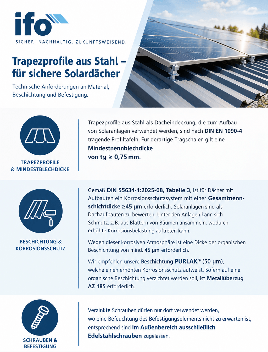 Trapezblech_für_Solardaecher_info Trapezprofile aus Stahl für Solardächer: Anforderungen an Blechdicke, Beschichtung und Befestigung